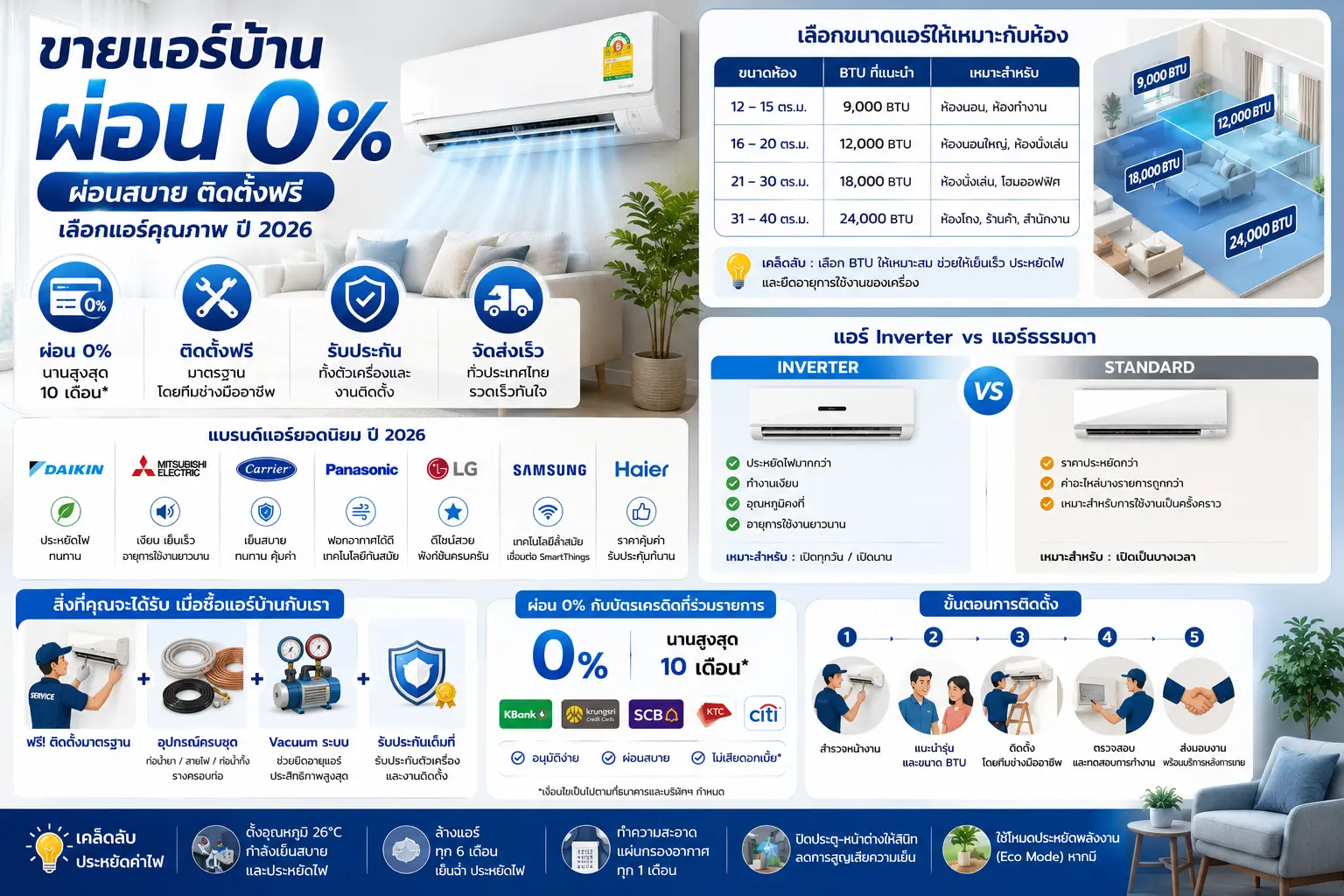 ขายแอร์บ้าน