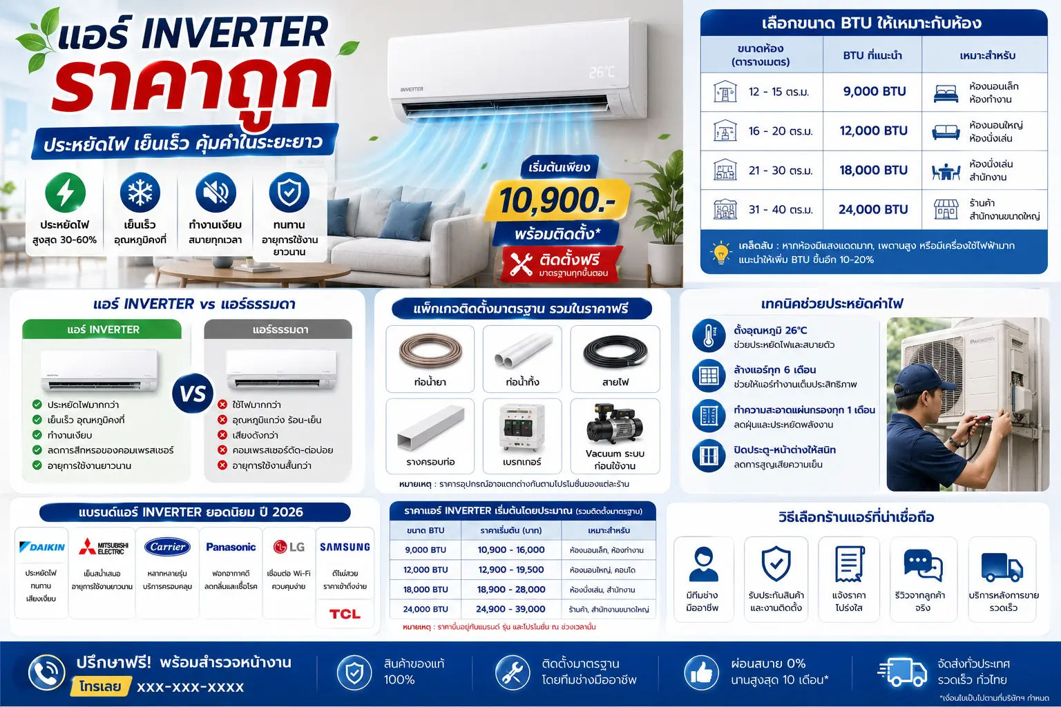 แอร์ Inverter
