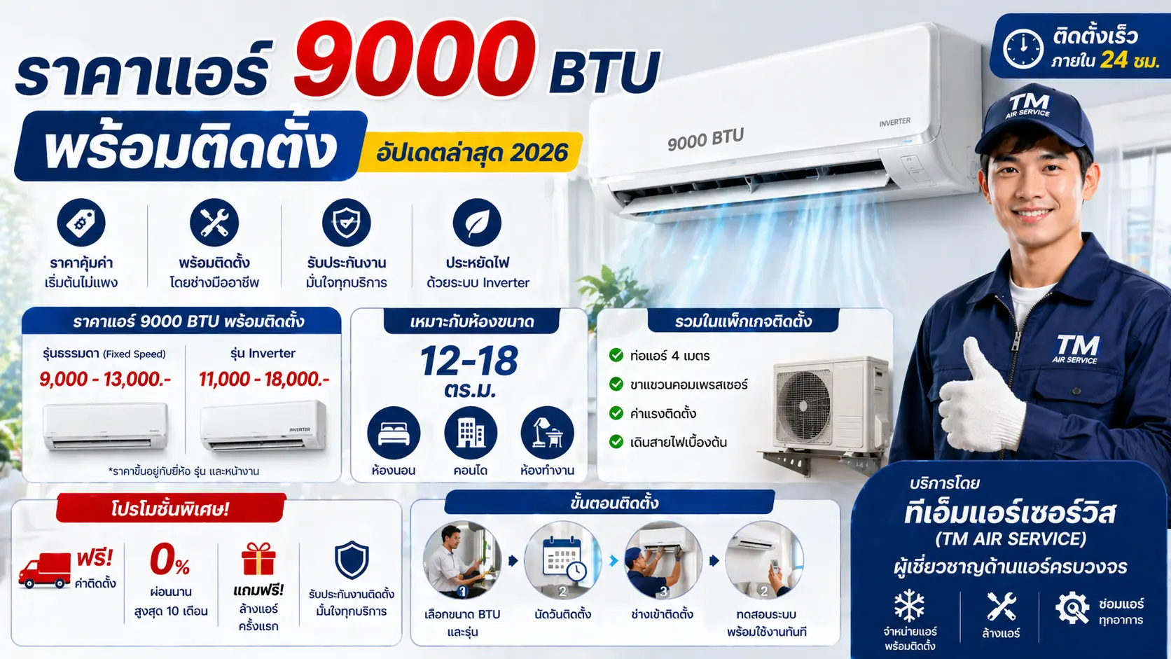 ราคาแอร์ 9000 btu พร้อมติดตั้ง